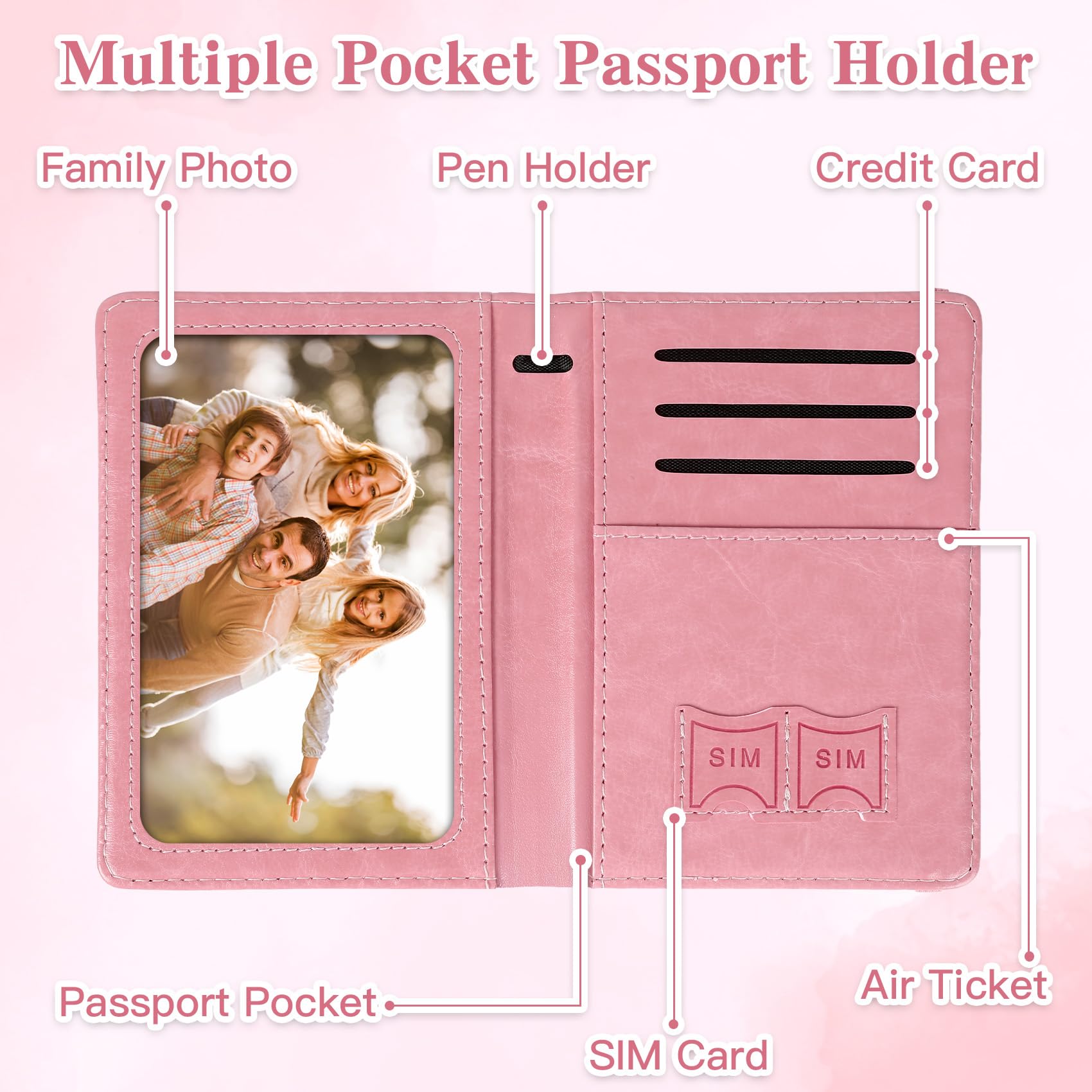 Etui na paszport podróżne, etu – Travel Accessories Rfid recenzja i cena