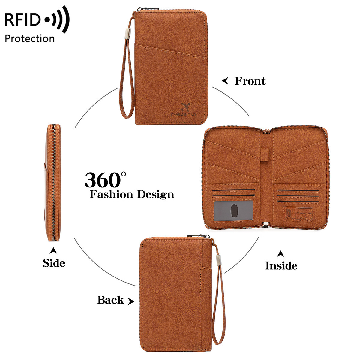 Wielofunkcyjny portfel na pasz – Travel Accessories Rfid recenzja i cena
