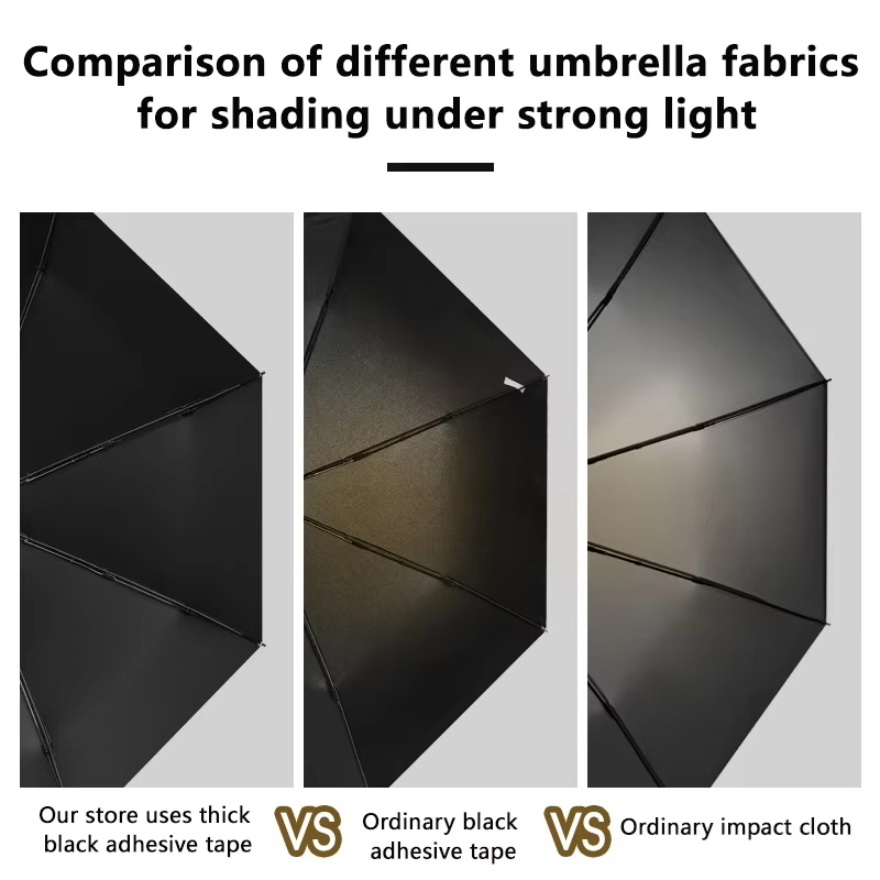 Ultrakompaktowy mini parasol z – Travel Umbrella Compact recenzja i cena