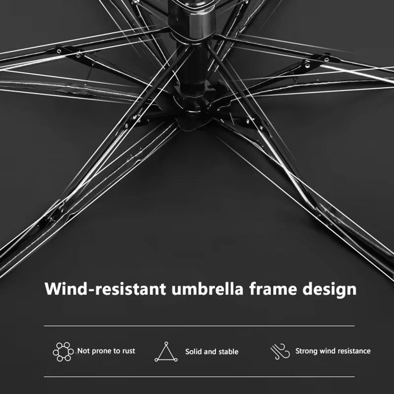 Ultrakompaktowy mini parasol z – Travel Umbrella Compact recenzja i cena