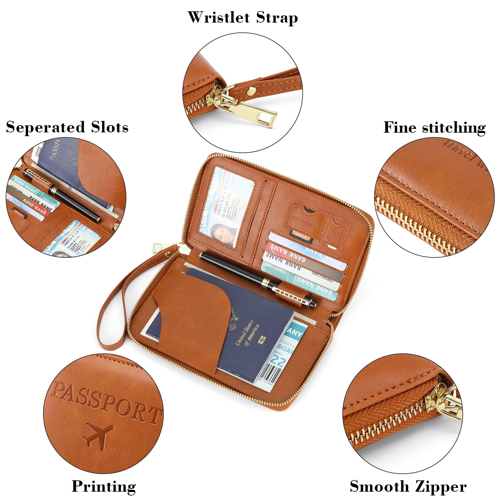 Portfel na paszport dla kobiet – Travel Accessories Rfid recenzja i cena