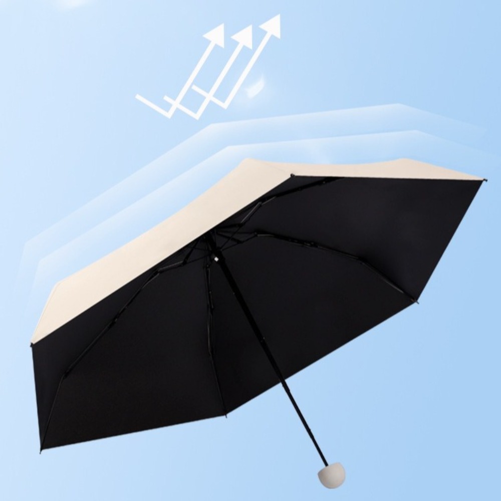 Mini składany parasol w kapsuł – Travel Umbrella Compact recenzja i cena