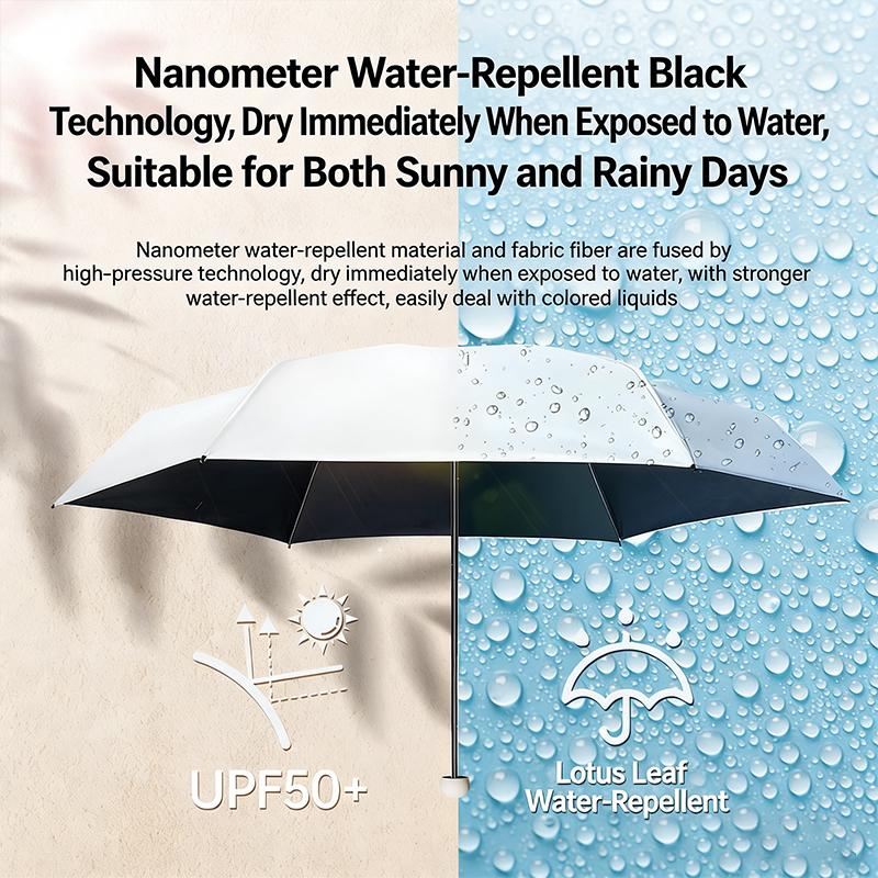 Parasolka podróżna w kapsułce  – Travel Umbrella Compact recenzja i cena