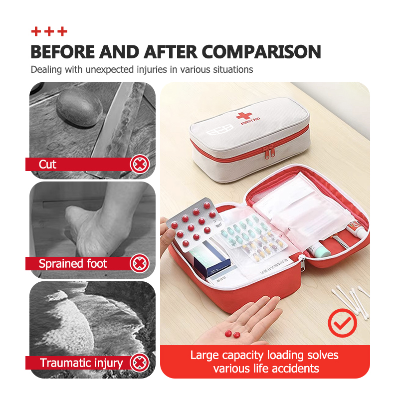 Torba podróżna do samochodu, t – First Aid Travel Kit recenzja i cena